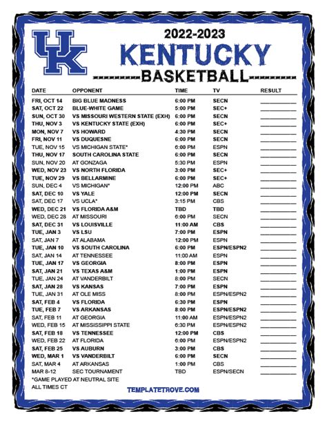 Kentucky Basketball Stats 2024-24 - Janela Kaylyn