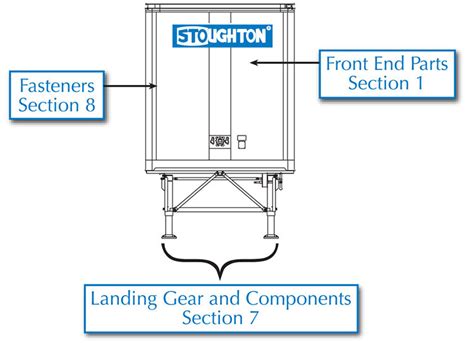 Semi Trailer Landing Gear Diagram