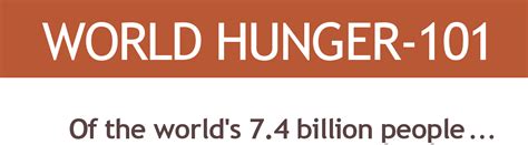 World Hunger Fund - Stats and Facts about Hunger and Starvation