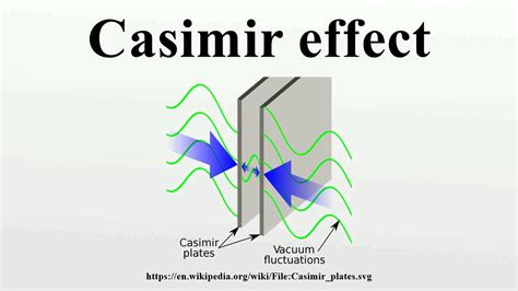 Casimir effect - YouTube