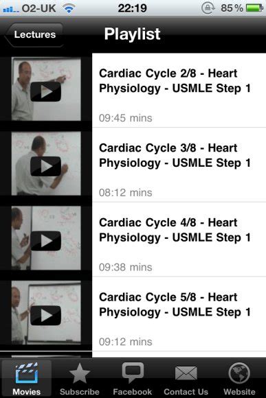 Dr. Najeeb video lectures help understand USMLE Step 1, with limitations