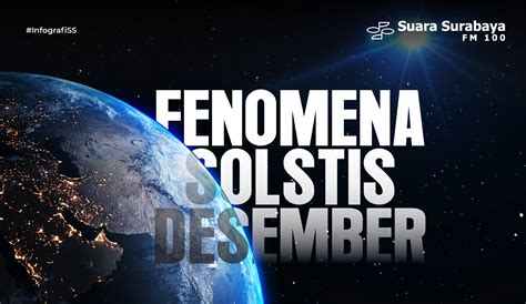 Fenomena Solstis Desember