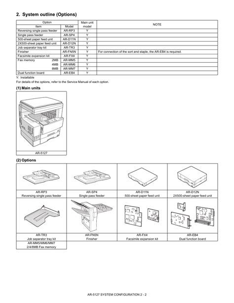 System outline (options) | Sharp Digital Laser Copier/Printer AR-5127 User Manual | Page 6 / 94