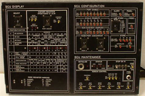 Multics and Related Honeywell 6000 Series Front Panels