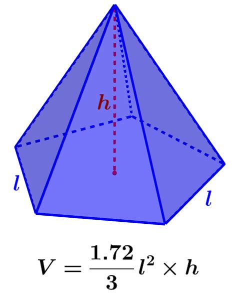 Volume and Area of a Pentagonal Pyramid with Examples - Neurochispas