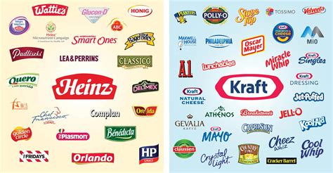 Kraft Heinz Merger: These Are the Brands the Merged Company Will Own ...