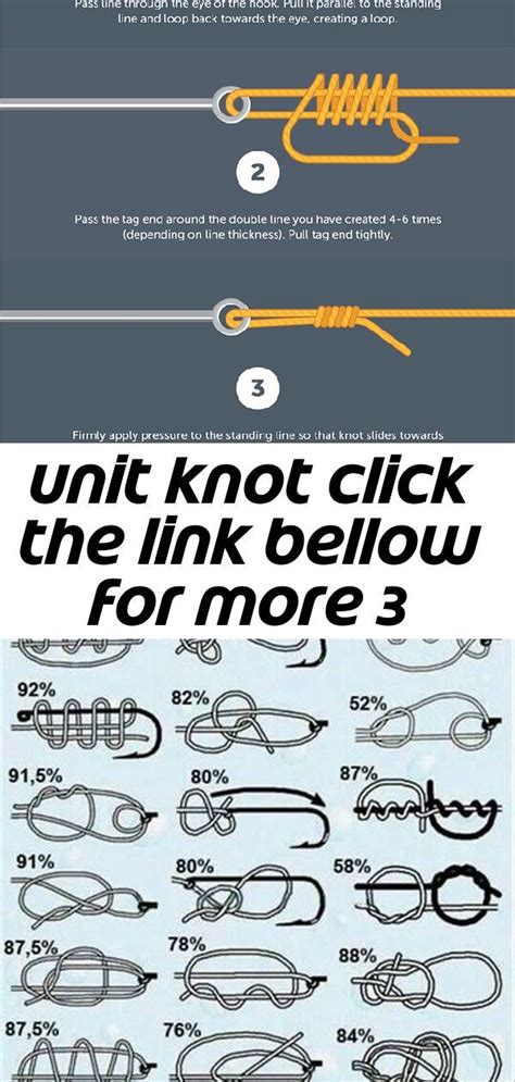 Unit knot click the link bellow for more 3