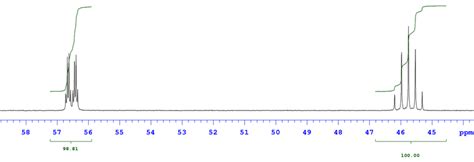 2 31 P{ 1 H} NMR spectrum of (dppe)Ni(CF 3 )(OOCCF 3 ) | Download Scientific Diagram