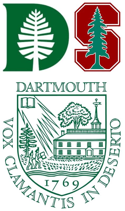 Dartmouth Logo - LogoDix