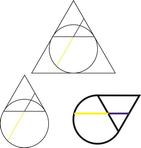geometry - The Golden Ratio in a Circle and Equilateral Triangle ...