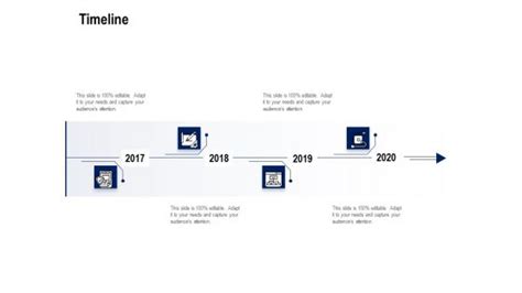 Solar Panel Maintenance Timeline Ppt Visual Aids Infographic Template PDF