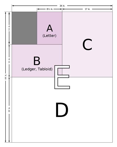 US Paper Sizes to Pixels