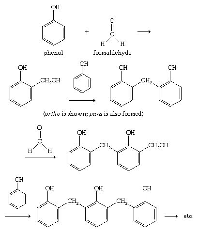 Phenol | Definition, Structure, Uses, & Facts | Britannica