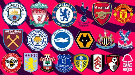 Premier League for the 2022-2023 season - Imgflip