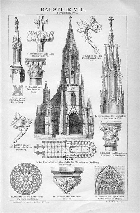 Gothic Architecture Drawing at PaintingValley.com | Explore collection ...