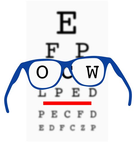 What Is Visual Acuity Warby Parker - vrogue.co