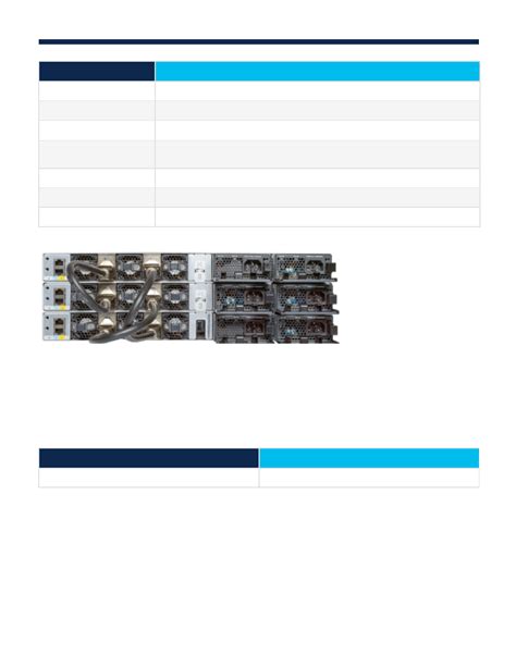 C9300-NM-8X datasheet(16/74 Pages) CISCO | Cisco Catalyst 9300 Series ...