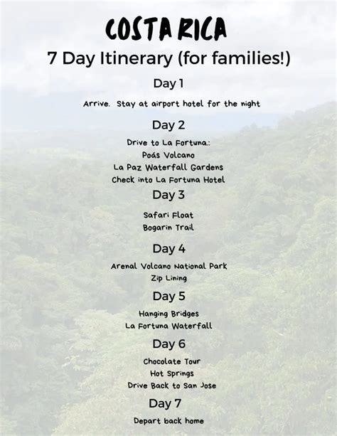 Costa Rica Itinerary 7 Days With Family - itineraryy