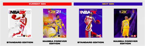 NBA 2K Cover Athletes | Complete List - Get Hyped Sports