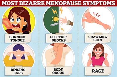 From body odour to a burning tongue: ALL of the strangest symptoms of the menopause | Daily Mail ...