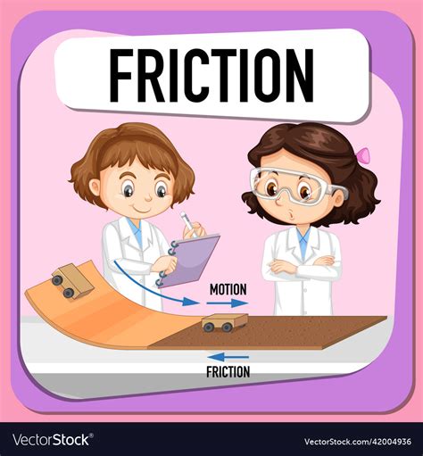 Scientist kids doing friction experiment Vector Image