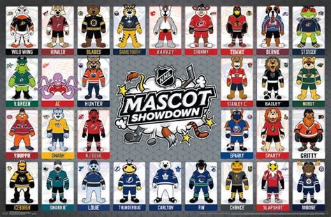 'NHL - MASCOTS 19' Prints | AllPosters.com