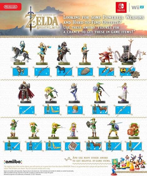 Amiibo Unlockables, Rewards, and Functionality - The Legend of Zelda ...