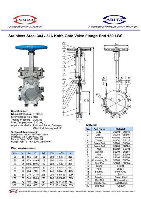 Gate Valve Dimensions Class 150 - Design Talk