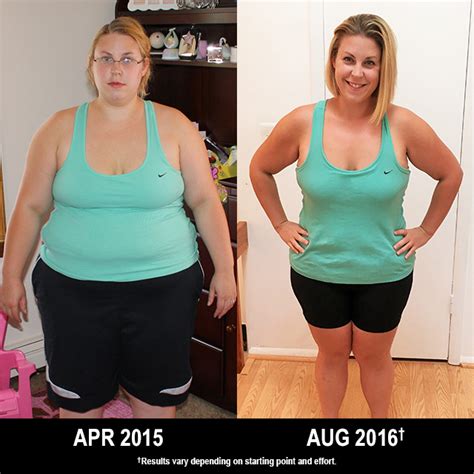 Beachbody Results: This Mother of Two Lost 95 Pounds! | The Beachbody Blog