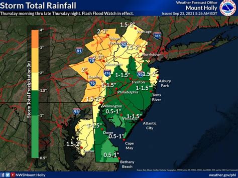 Flash Flooding, Heavy Rains Possible In North Jersey Today | Wayne, NJ ...