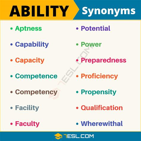 Ability Synonyms: List of 100 Synonyms for Ability with Useful Examples • 7ESL