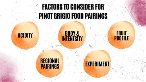 Pinot Grigio Food Pairing: An Expert's Guide | Wine Club