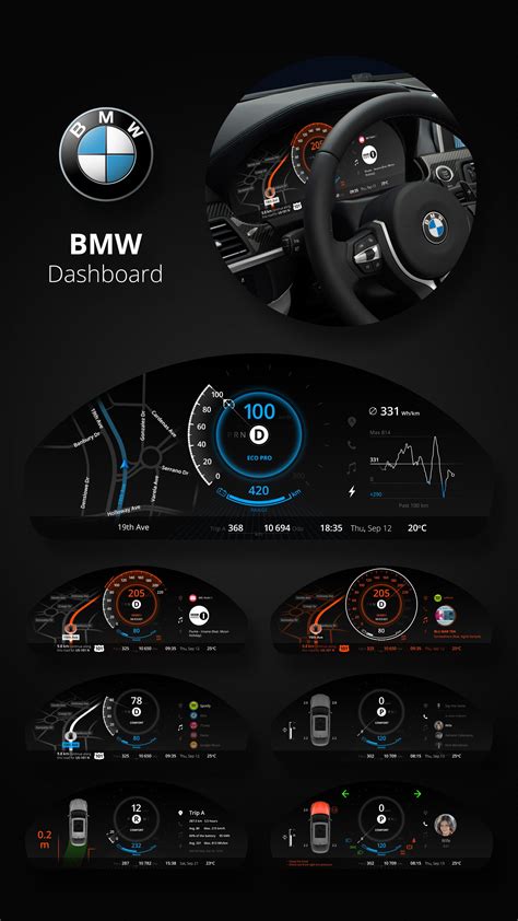 Presentation3 Dashboard Design, Dashboard Interface, Dashboard Car, App Ui Design, User ...