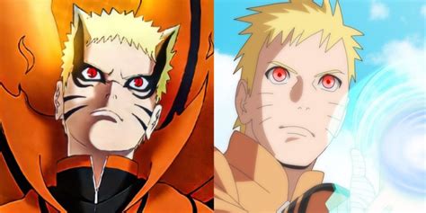 The Ultimate Evolution: Predicting Naruto's Epic Transformation in Boruto