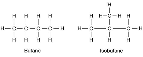 Examples Of Structural Isomers | My XXX Hot Girl