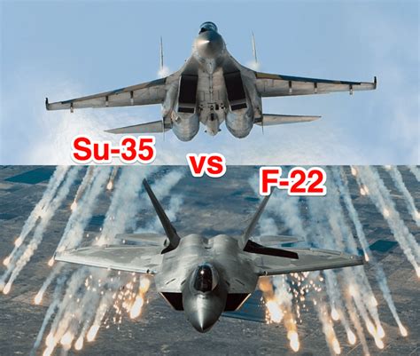 Su-35 vs F-22: Quem ganha num ‘Dogfight’? | Cavok Brasil - Notícias de Aviação em Primeira Mão