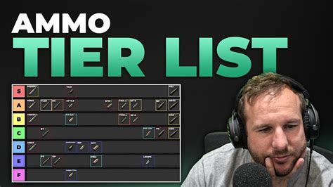 Complete S-F Ammo Tier List - Escape from Tarkov - Game videos