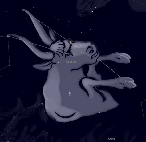 Taurus Constellation Guide for Astronomers - All The Detail You Need