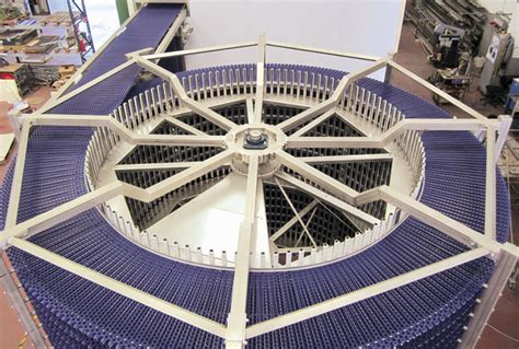 Spiral tunnel – wikimachinery