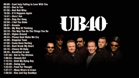 UB40 greatest hits full album - Best songs of UB40