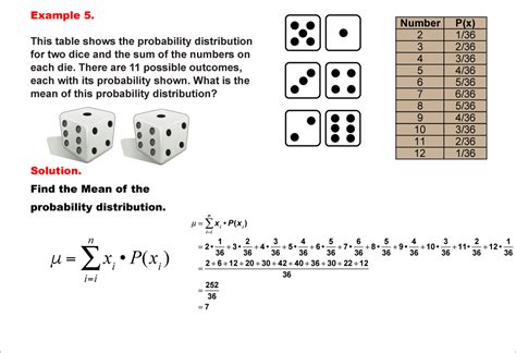 Student Tutorial: Mean of a Probability Distribution | Media4Math