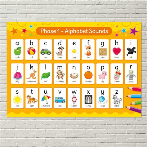 Letters And Sounds Chart