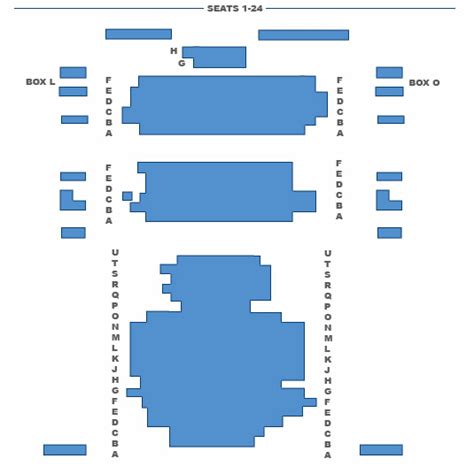 Duke Of Yorks Theatre Seating Plan - London Theatre Tickets