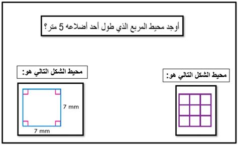 قانون محيط المربع و5 معلومات مهمة عنه | %sitena