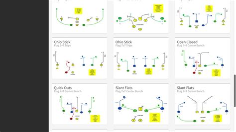 Printable 7 On 7 Flag Football Plays