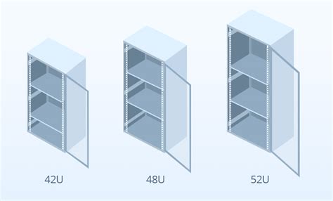 How to Choose the Right Data Center Server Rack Size-Industry News-DFT TELECOM SHENZHEN DFT ...