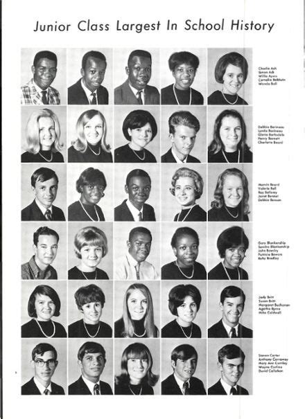 1968 Rickards High School Yearbook | High school yearbook, School yearbook, Yearbook