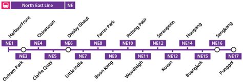 North East Line Mrt Singapore Map