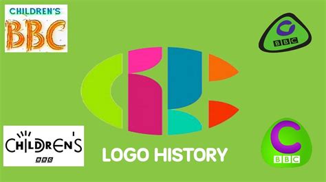 CBBC Logo History (#72) - YouTube