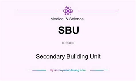 SBU - Secondary Building Unit in Medical & Science by AcronymsAndSlang.com